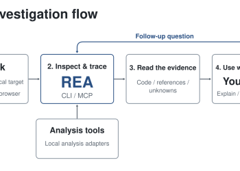 REA 설치 방법｜GitHub 공식 경로로 맥·윈도우에서 시작하기